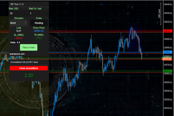 Herramienta de cálculo de lotaje para CTrader