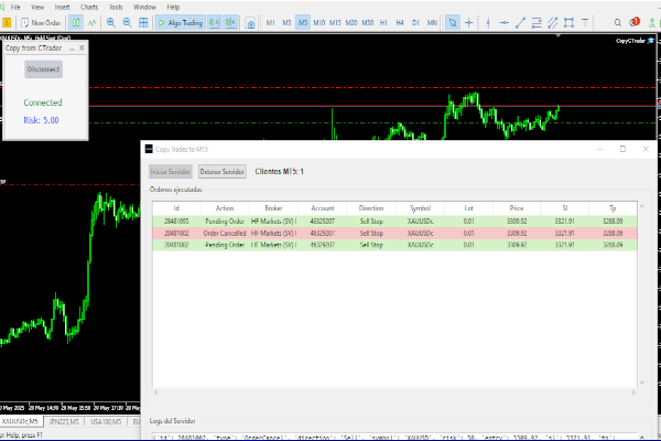 Herramienta de cálculo de lotaje para CTrader