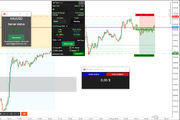 Herramienta de cálculo de lotaje para CTrader